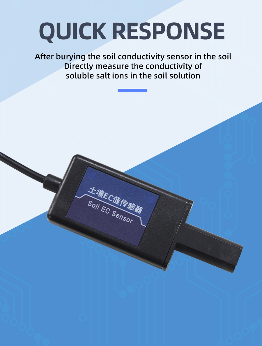 SM3105